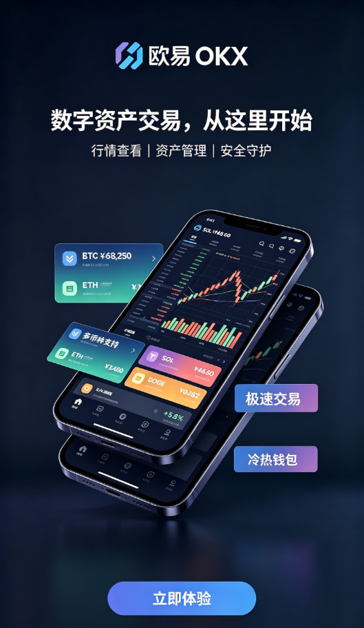 欧交易所官网入口新手教程